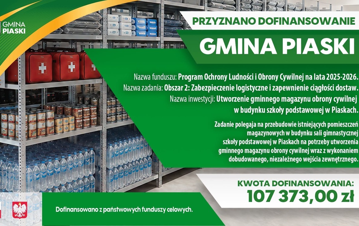 Widok magazynu i informacja o pozyskanych środkach.