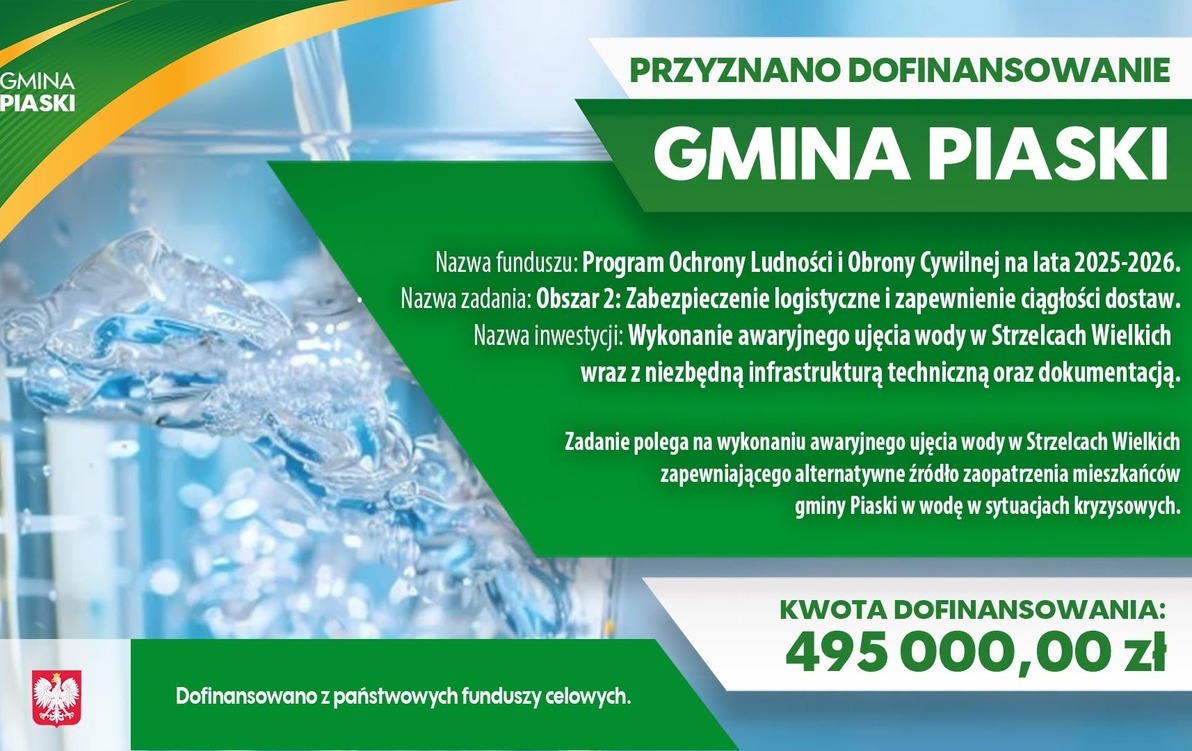 Informacja o pozyskanym dofinansowaniu