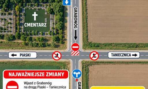 mapa dojazdów do cmentarza