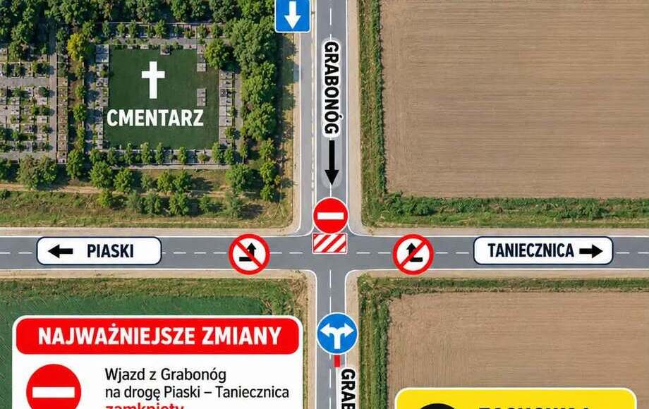 Zmiana organizacji ruchu przy cmentarzu w Strzelcach Wielkich