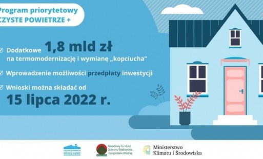 Zdjęcie do Czyste Powietrze+, czyli prefinansowanie w programie. Beneficjenci dos