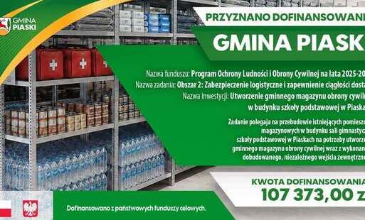 Widok magazynu i informacja o pozyskanych środkach.