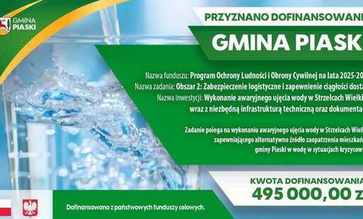 Informacja o pozyskanym dofinansowaniu